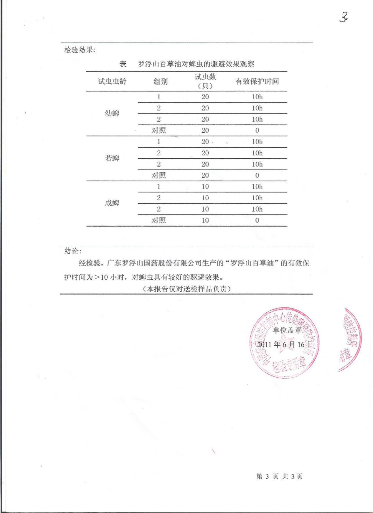 九九重阳登高时，谨避虫蚊咬伤！