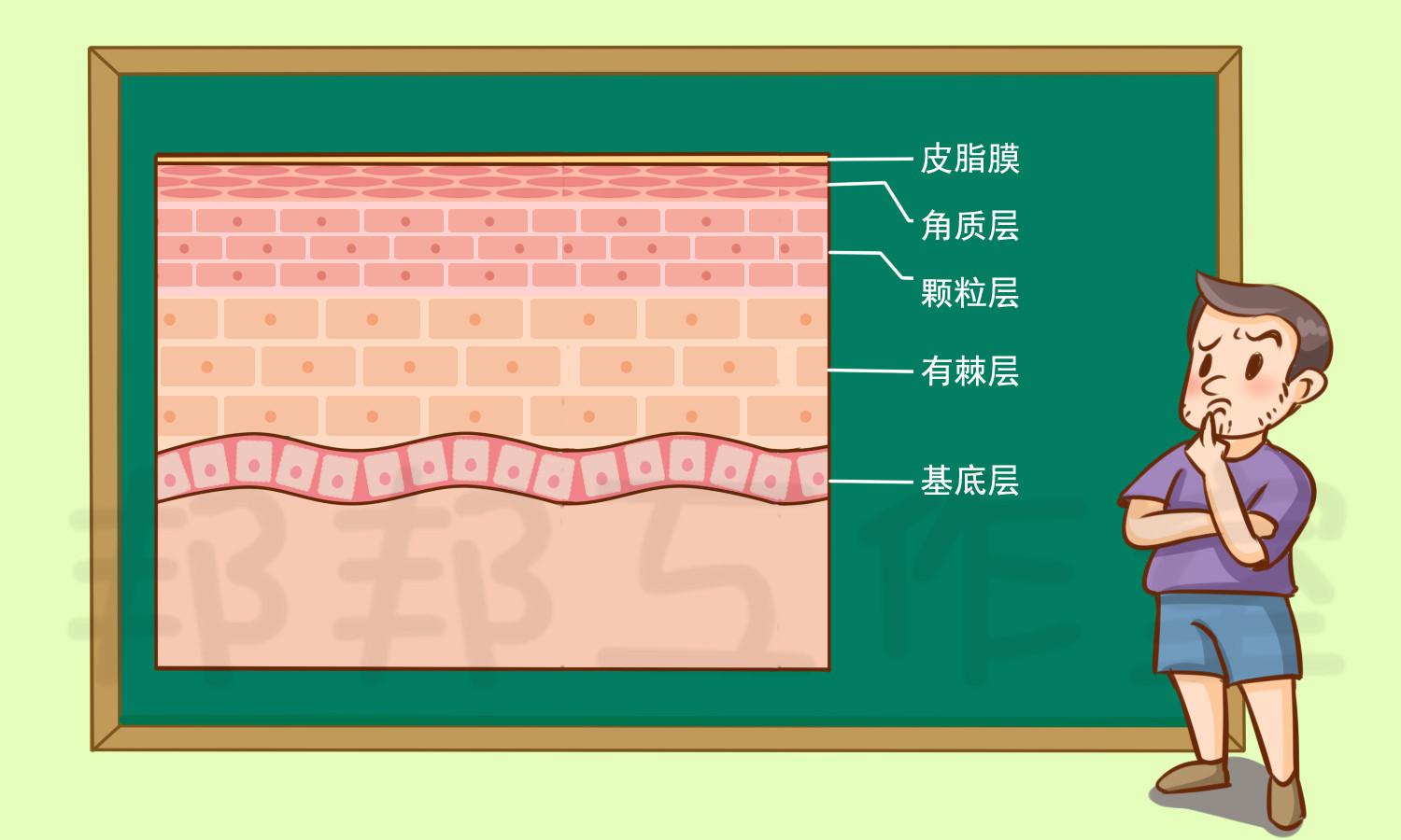 想过没有？你的脚丫居然是真菌生长的温床 春夏季脚趾间糜烂变成“烂脚丫”，原来是这个原因