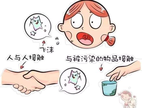 宝妈要警惕！夏季易发手足口病