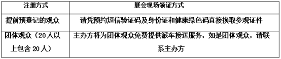 上海防疫物资用品展览会将于7月30日开幕