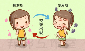 特应性皮炎不是简单地湿疹，如何才能避免反复发作？特应性皮炎的治疗和护理