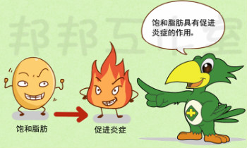 爱吃辣的人都爱长痘么？痘痘和饮食有什么关系