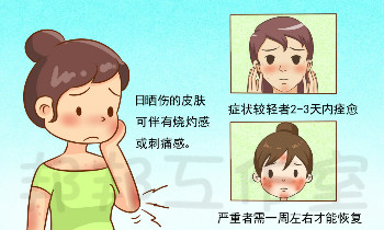 夏天来了，皮肤晒伤了怎么办？