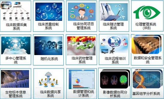 六元空间临床大数据平台引领临床数据库新航向