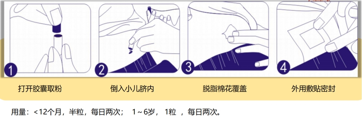 克痢痧胶囊怎么使用？滥用的人要看清