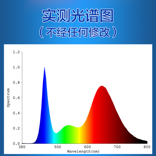 得了骨质疏松，99%的人只知道补钙