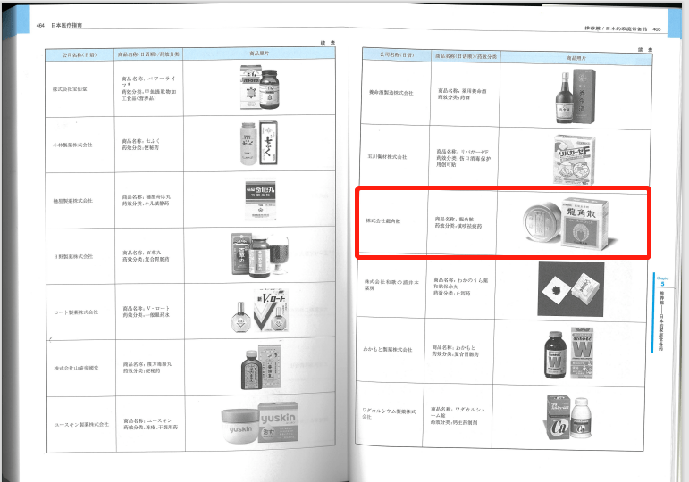 百年护嗓药企龙角散入选《日本医疗指南》