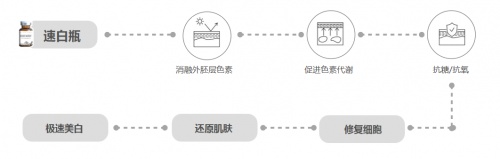 MOUNT MURRAY | 杏枝山速白瓶礼赞每一个高光时刻