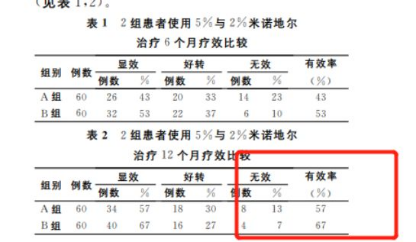 产后妈妈的头发还有救吗？产后严重脱发怎么办？