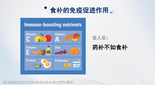 R-1乳酸菌专题:打工人,你为免疫力充值了吗?