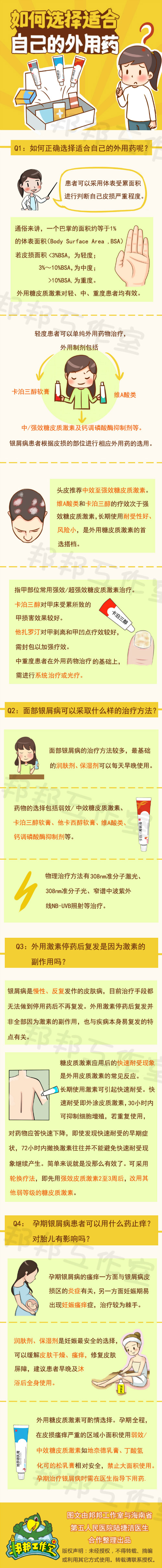 银屑病患者如何选择适合自己的外用药