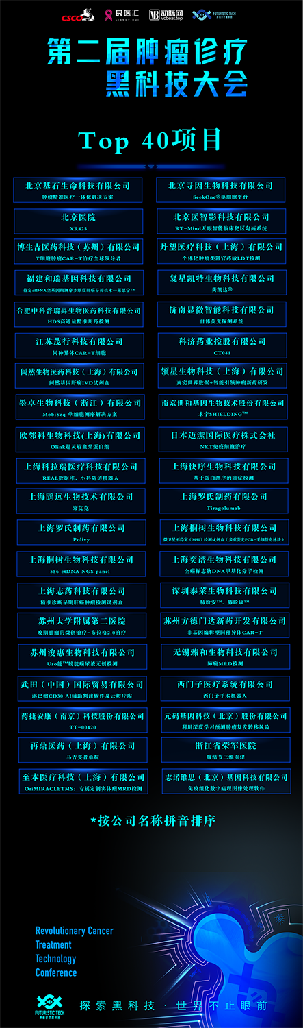 第二届肿瘤诊疗黑科技大会—暨肿瘤诊疗黑科技TOP 40项目正式揭晓！
